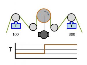 3A3 tension change at drive point - TJWalker + Associates, Inc.