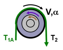3A4 MD roller drag ten change - TJWalker + Associates, Inc.